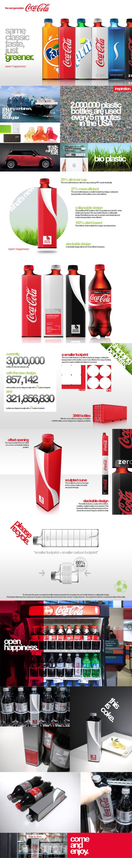 El envase cuadrado de Coca-Cola