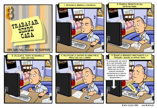 Trabajar desde casa